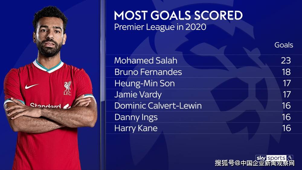 多特蒙德绝地反击法国，布鲁诺一己之力扛起全队的简单介绍