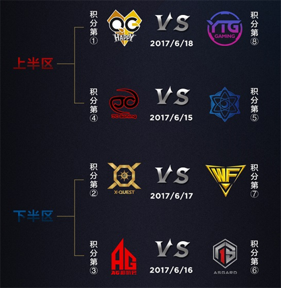 包含王者荣耀赛程公布，焦点大战一触即发的词条