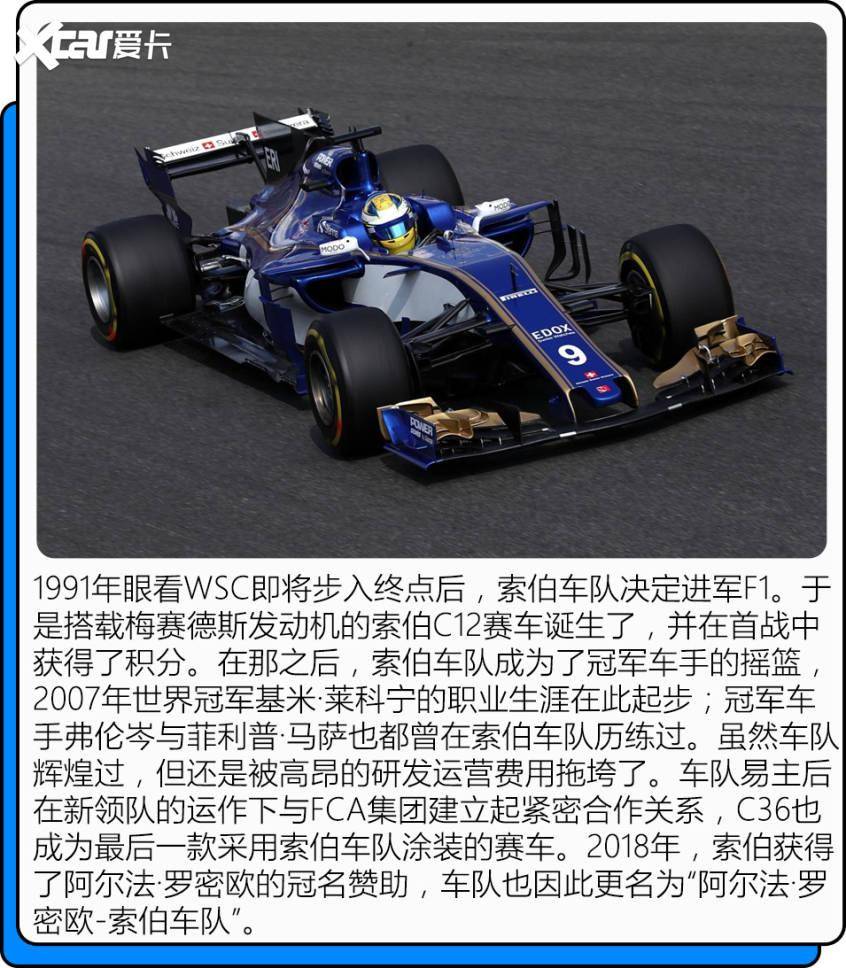 索伯车队轻取梅赛德斯，诺里斯刷新纪录