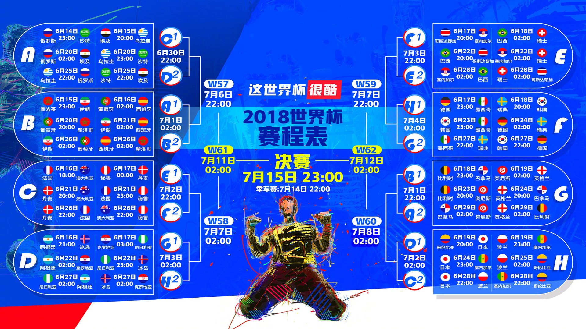 宿命的唯一岔口,当京多安的月光,照亮丹麦横扫沙特的争冠幻夜